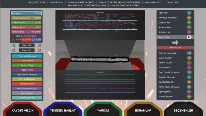 Kaynak Simülatörü Analiz Ekranı