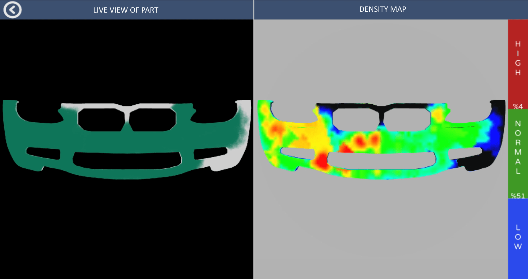 Painting Analysis